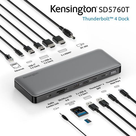 Kensington SD5760T Thunderbolt 4 Dual 4K Docking Station