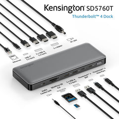 Kensington SD5760T Thunderbolt 4 Dual 4K Docking Station