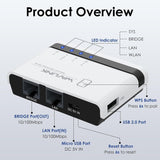 Wavlink USB Wireless Print Server