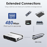 Wavlink USB Wireless Print Server