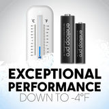 Panasonic Eneloop Pro AA 2600mAh Rechargeable Batteries