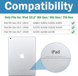 Tempered Glass Screen Film Guard for 10.2-inch iPad Gen 7/8/9