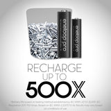 Panasonic Eneloop Pro AA 2600mAh Rechargeable Batteries
